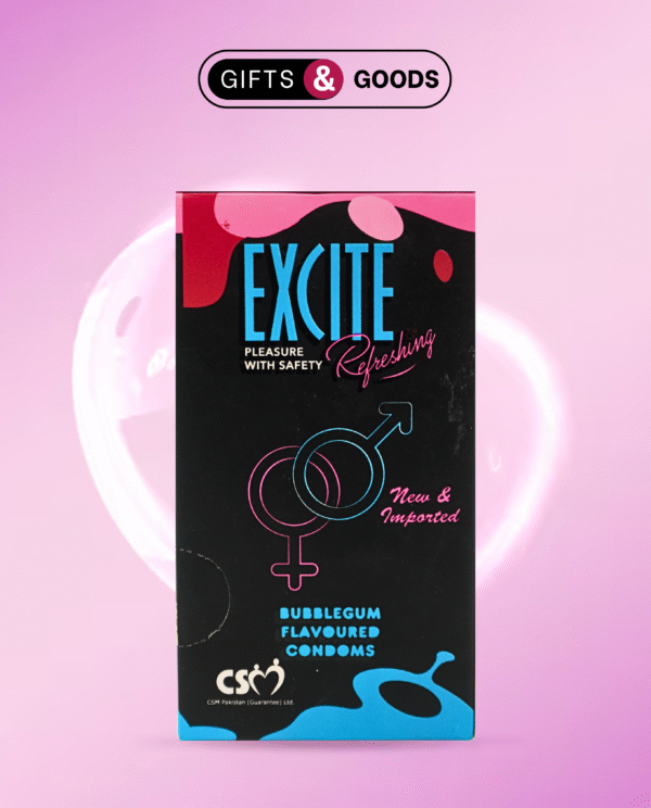 Excite Refreshing Bubblegum Flavored Condoms Pack of 18